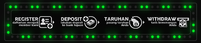 ANJING777 Jackpot