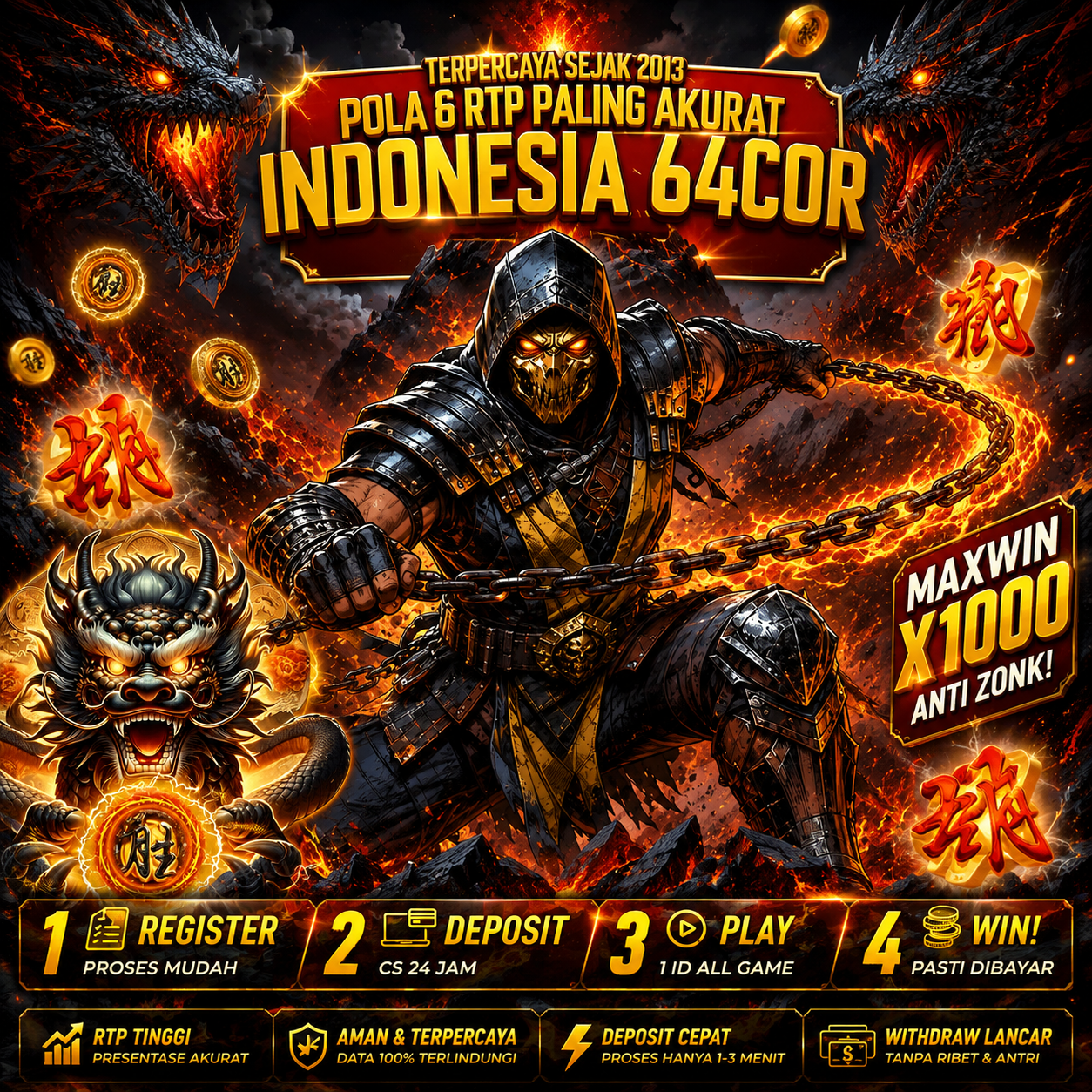 ANJING777 🥇 Temukan Game Slot Paling Mudah Menang Masa Kini Tanpa Modal